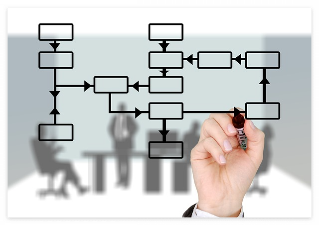 유통관리사 시험일정