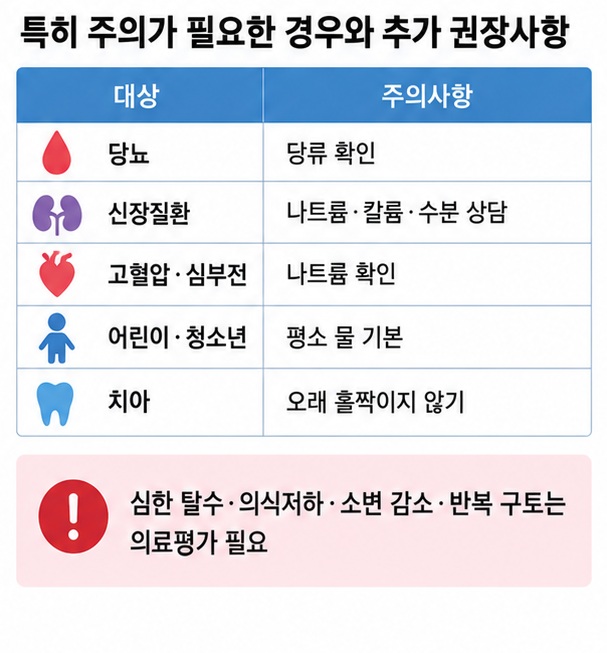 당뇨 신장질환 고혈압 어린이 치아 건강이 있는 사람이 이온음료를 마실 때 확인할 사항을 정리한 이미지