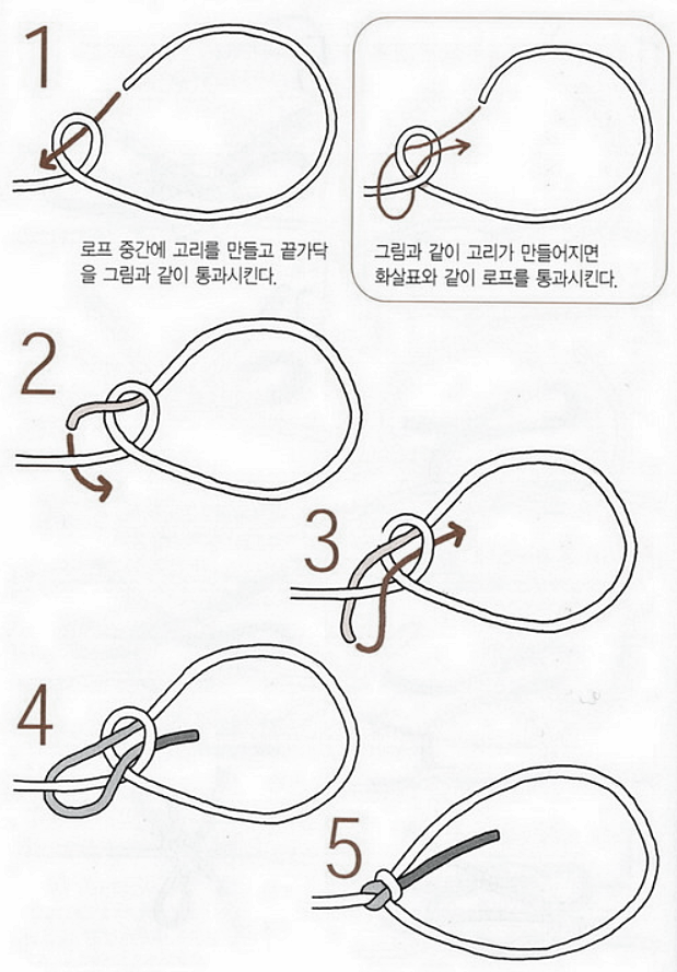 매듭 묶는 법 5가지 보우라인 매듭