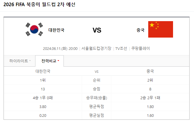 축구 중계방송 채널 어디서 실시간 무료