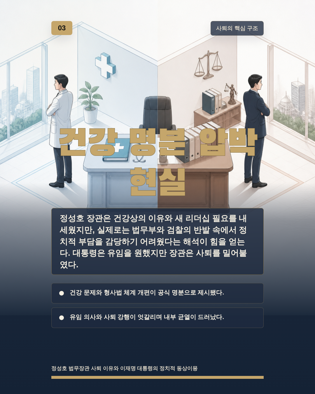 건강 명분 압박 현실