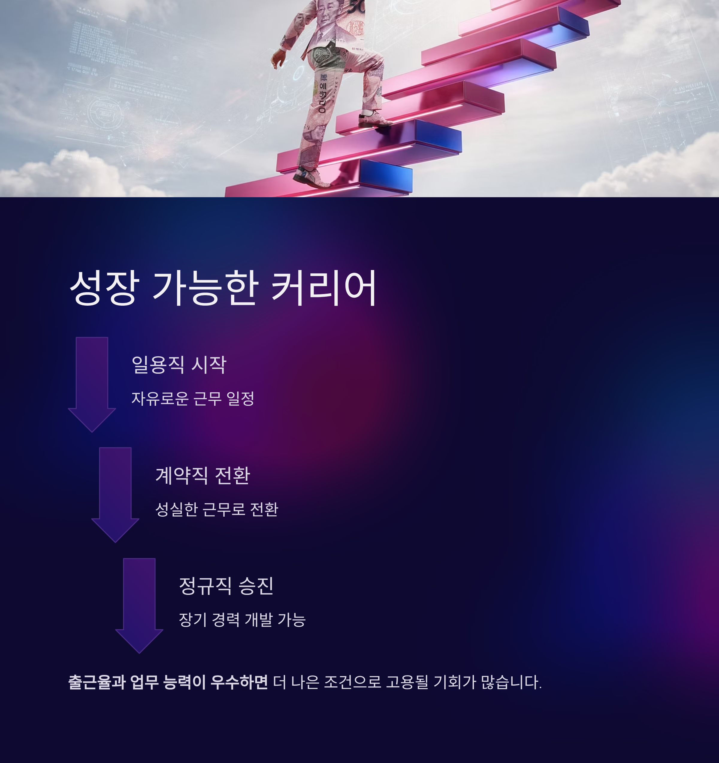 쿠팡 전라광주 3센터