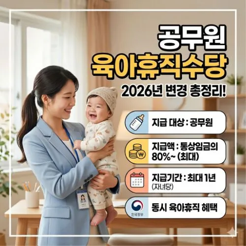 공무원 육아휴직수당 ❘ 달라진 지급액과 사후지급금 폐지 혜택 완벽 가이드