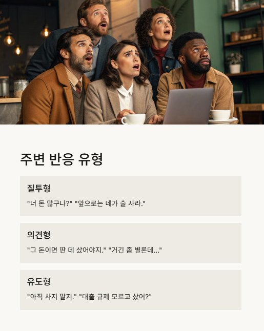 주변 반응 유형