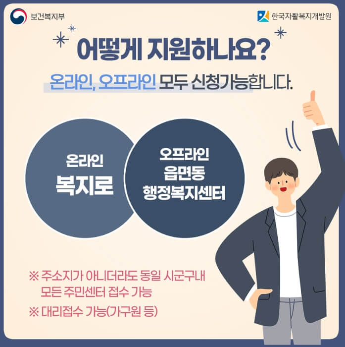 청년내일저축계좌