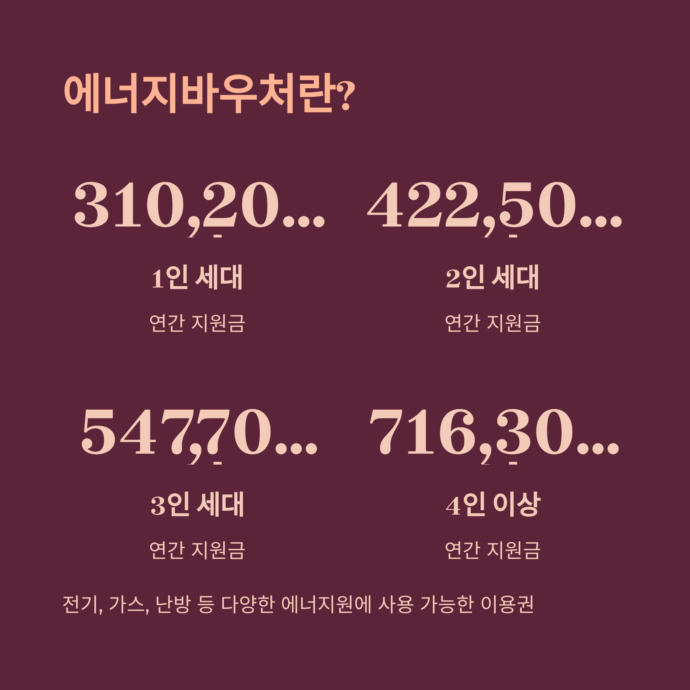 전기요금 할인