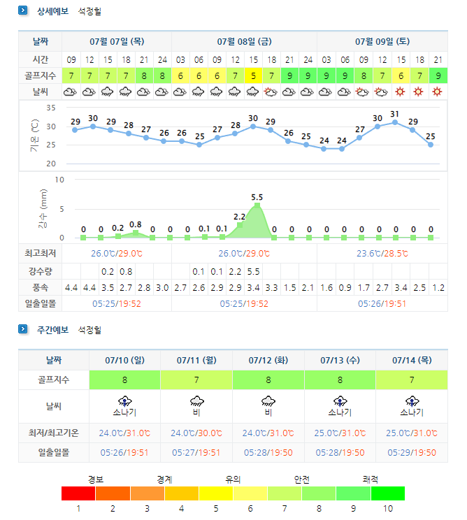 석정힐CC-골프장-날씨