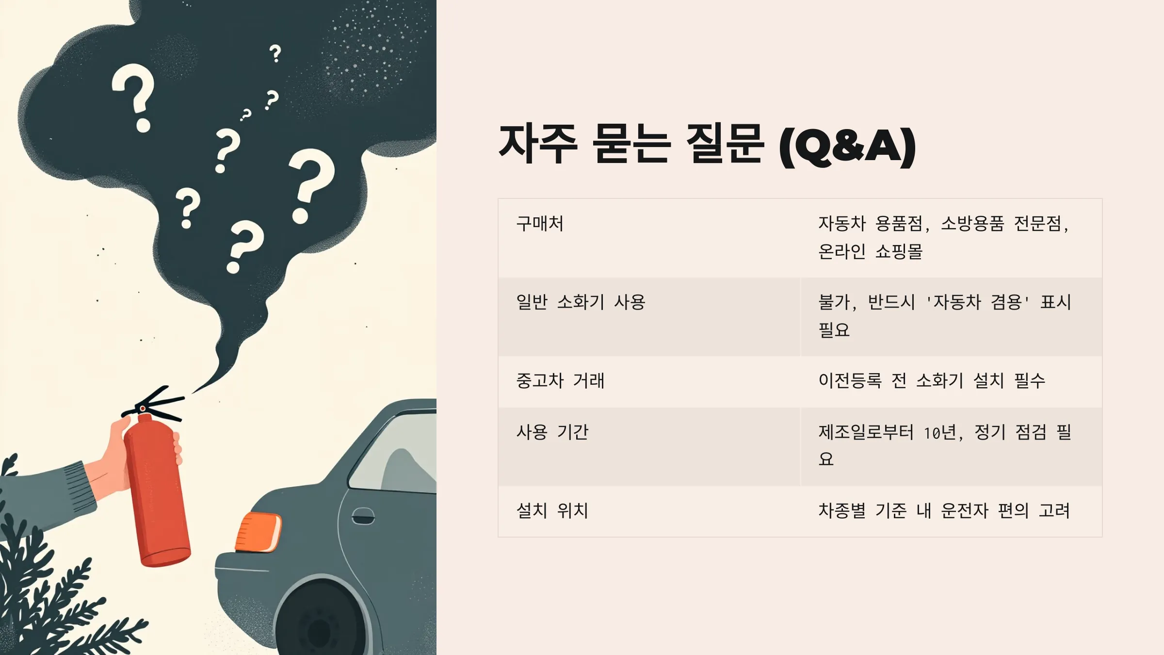 차량용 소화기 의무화, 소화기 설치위치, 소화기 설치 대상차량, 자동차겸용 소화기