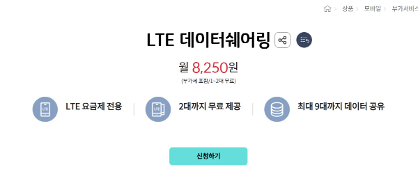 KT 와이브로 데이터 상품