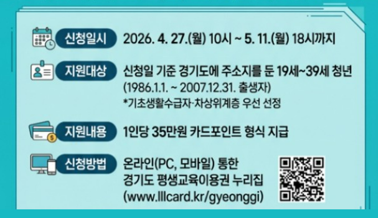 경기도 평생교육이용권 신청방법·기간·대상·발표일·사용처