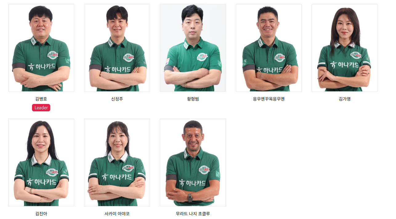 하나카드선수들