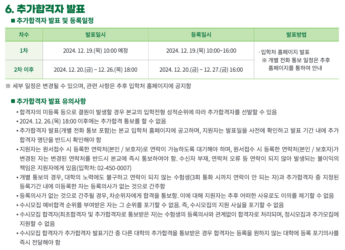 2025건국대 수시 추가합격자 유의사항