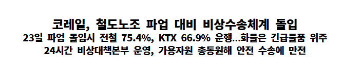 3. 그런데 왜 다시 ‘파업 가능성’이 거론될까?