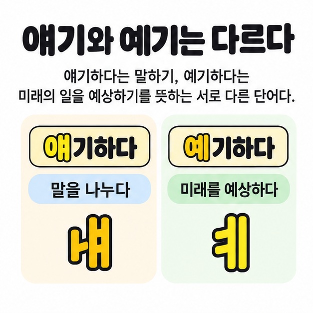 얘기하다는 말을 나누다, 예기하다는 미래를 예상하다로 비교하고 모음 ㅒ와 ㅖ를 강조한 도식