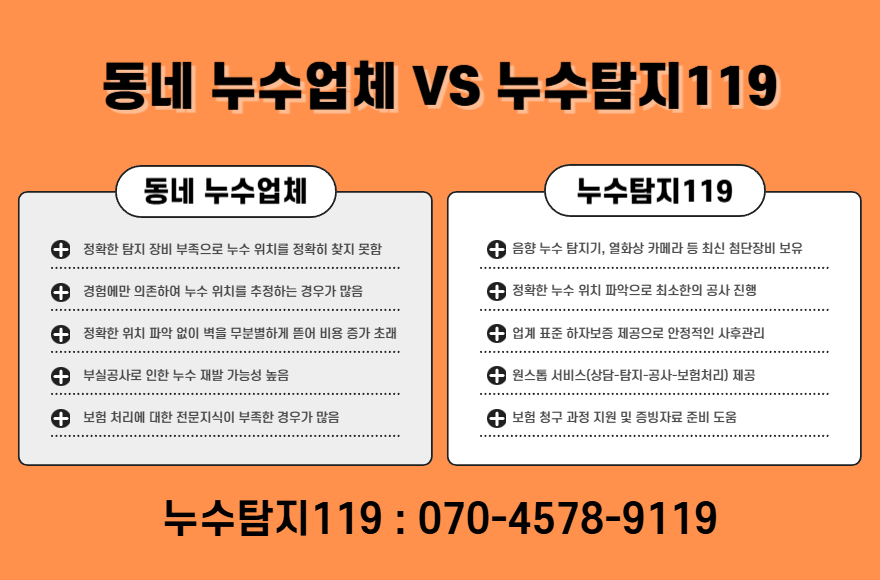 삼송동 아파트 빌라 화장실 천장 누수4