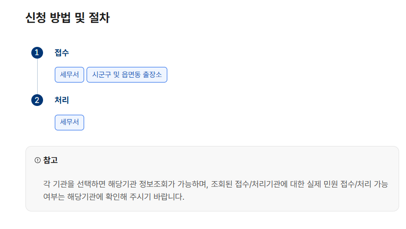 소득금액증명원 인터넷발급