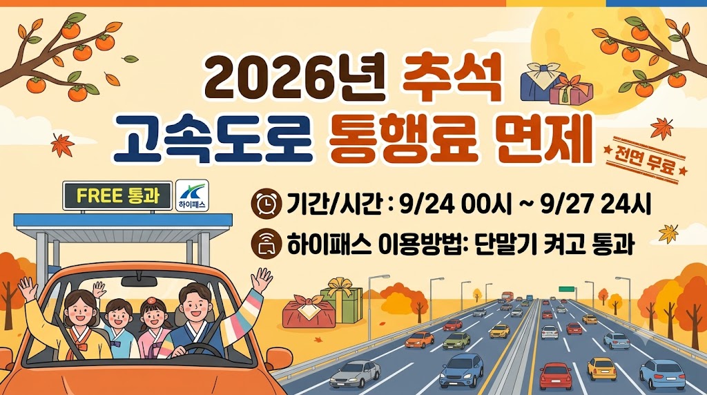 추석 고속도로 통행료 면제기간