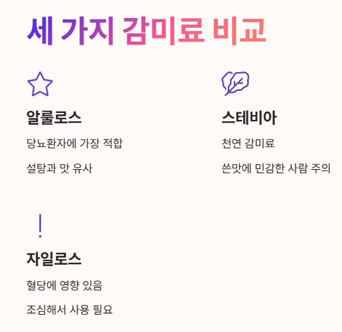 알룰로스&amp;#44; 스테비아&amp;#44; 자일로스 차이점