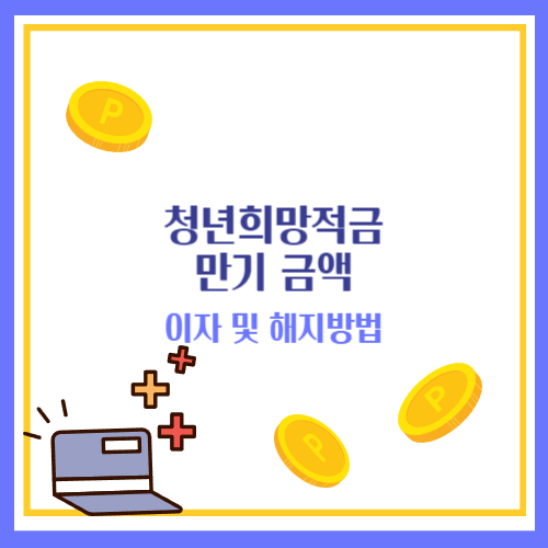 청년희망적금 만기 금액