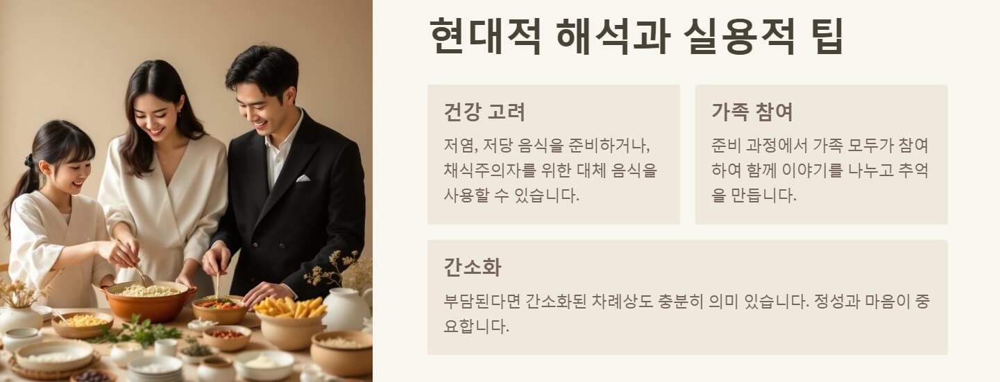 설날 차례상 차리는 방법