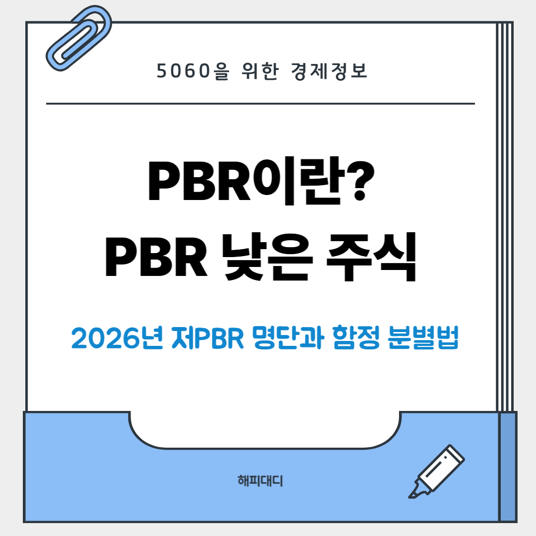 pbr