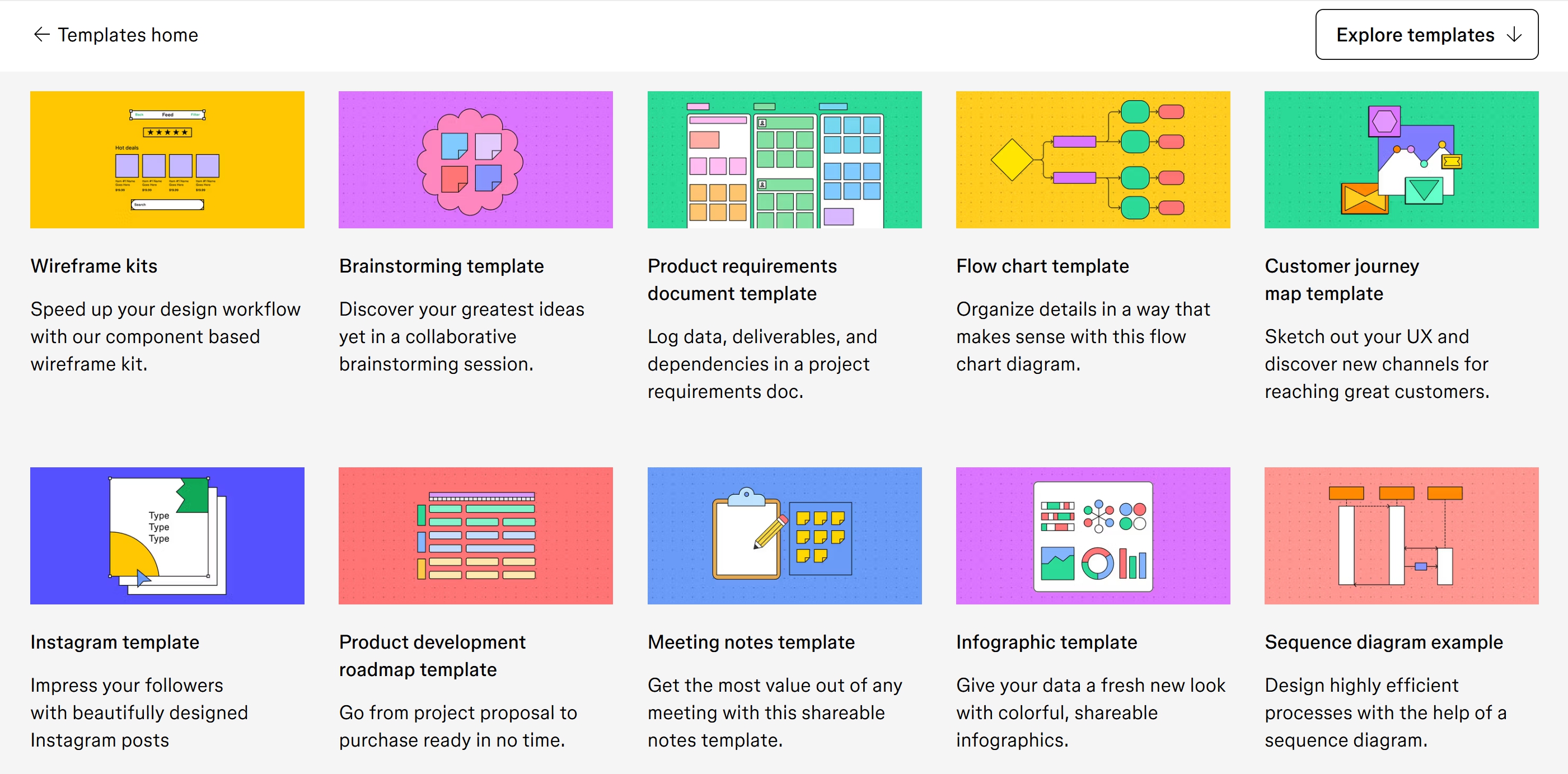 6 Easy-to-Use Design Tools for Instagram Ads - Figma