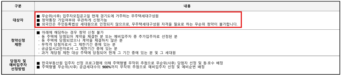 철산자이 더 헤리티지 무순위