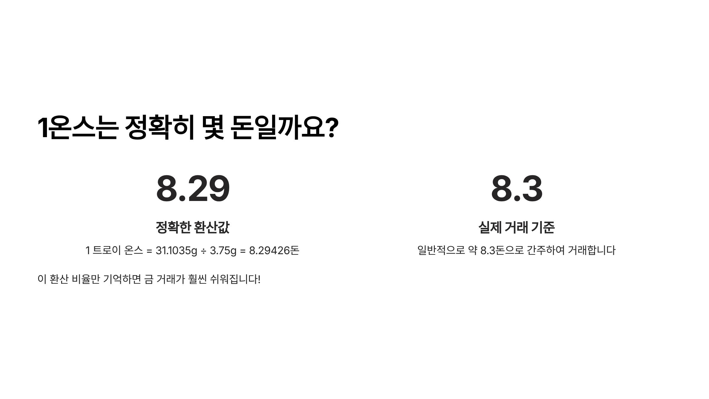 1온스는 몇돈