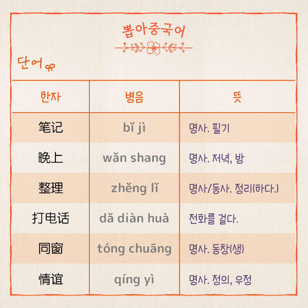 단어