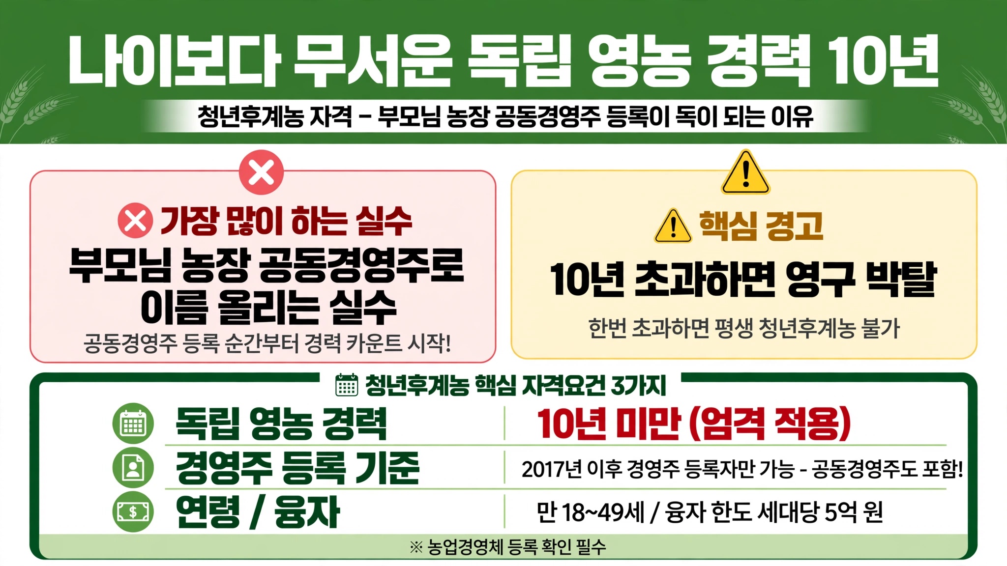 영농후계자 자격 독립 영농 경력 10년 미만 공동경영주 등록 주의 2017년 이후