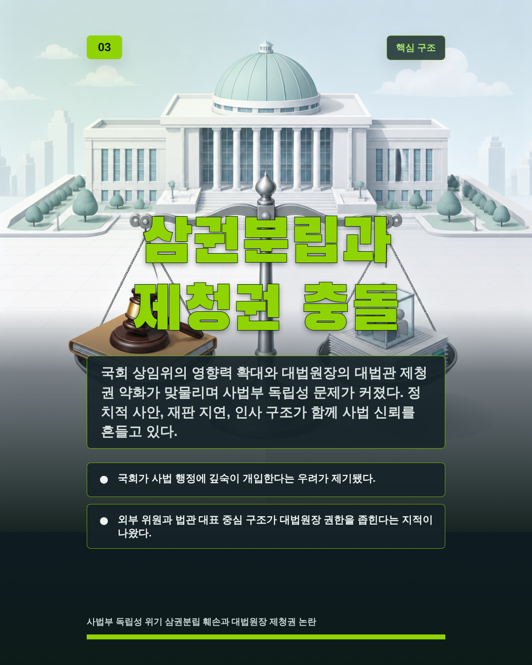 삼권분립과 제청권 충돌
