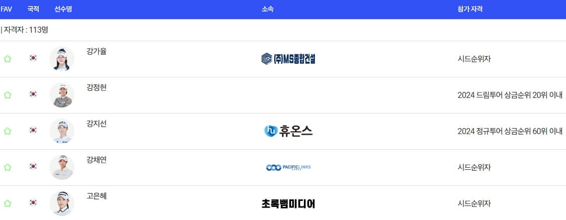 2025 셀트리온 퀸즈 마스터즈