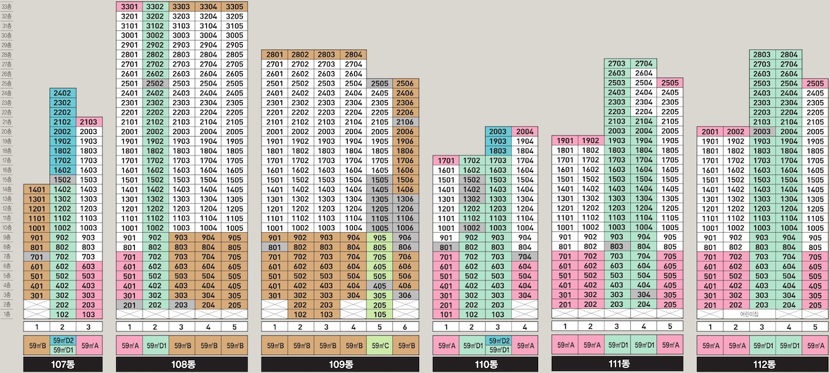 동･호수 층 별 배치도 1