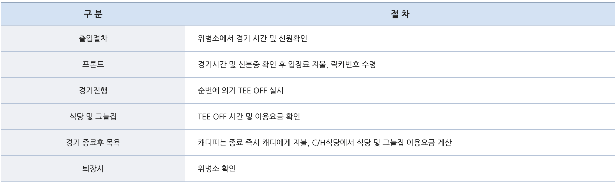 해군 체력 단련장, 평택 만포대 체력 단련장 이용 안내