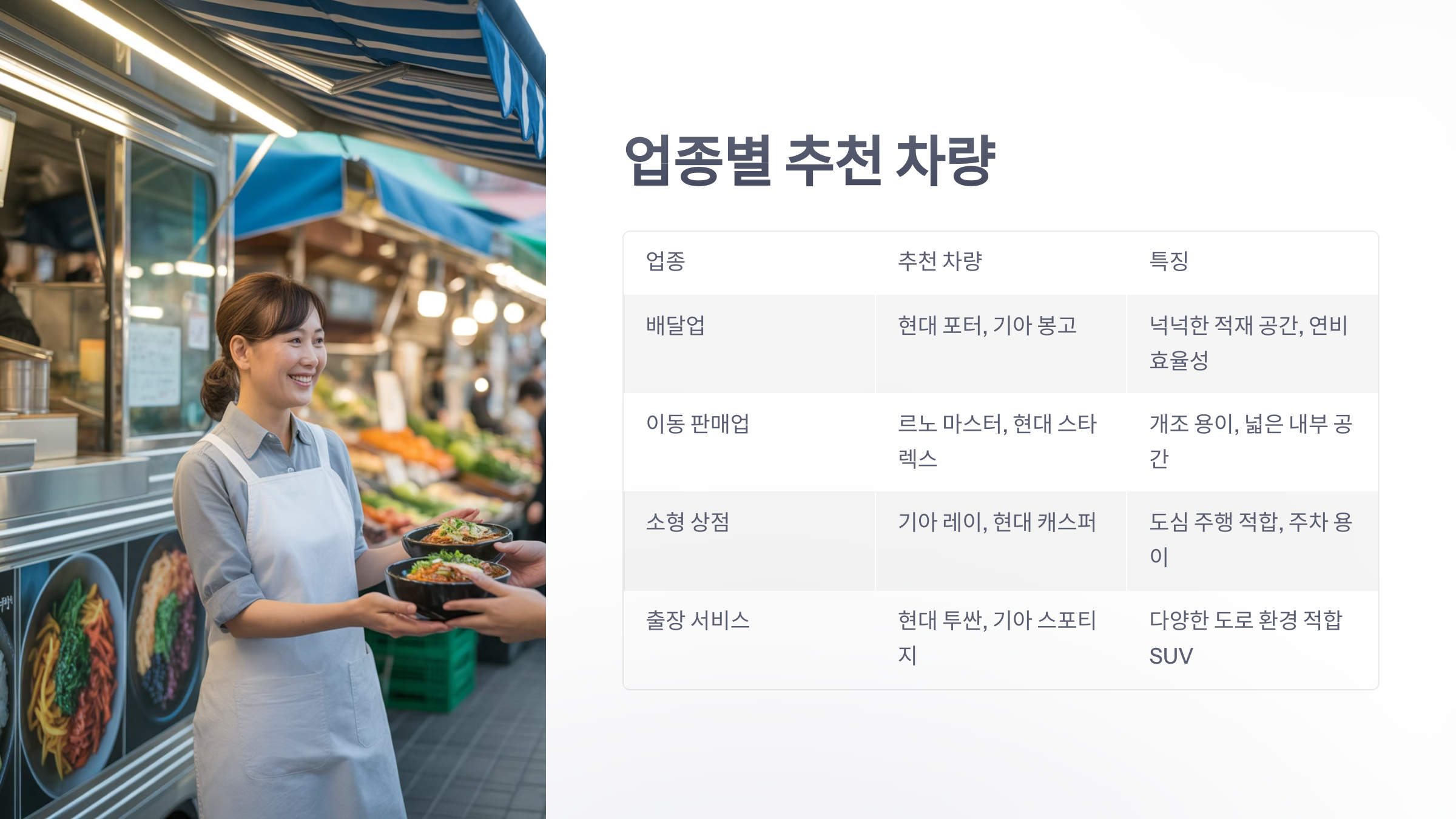 참조-소상공인이-운영하기-좋은-차-소개-3