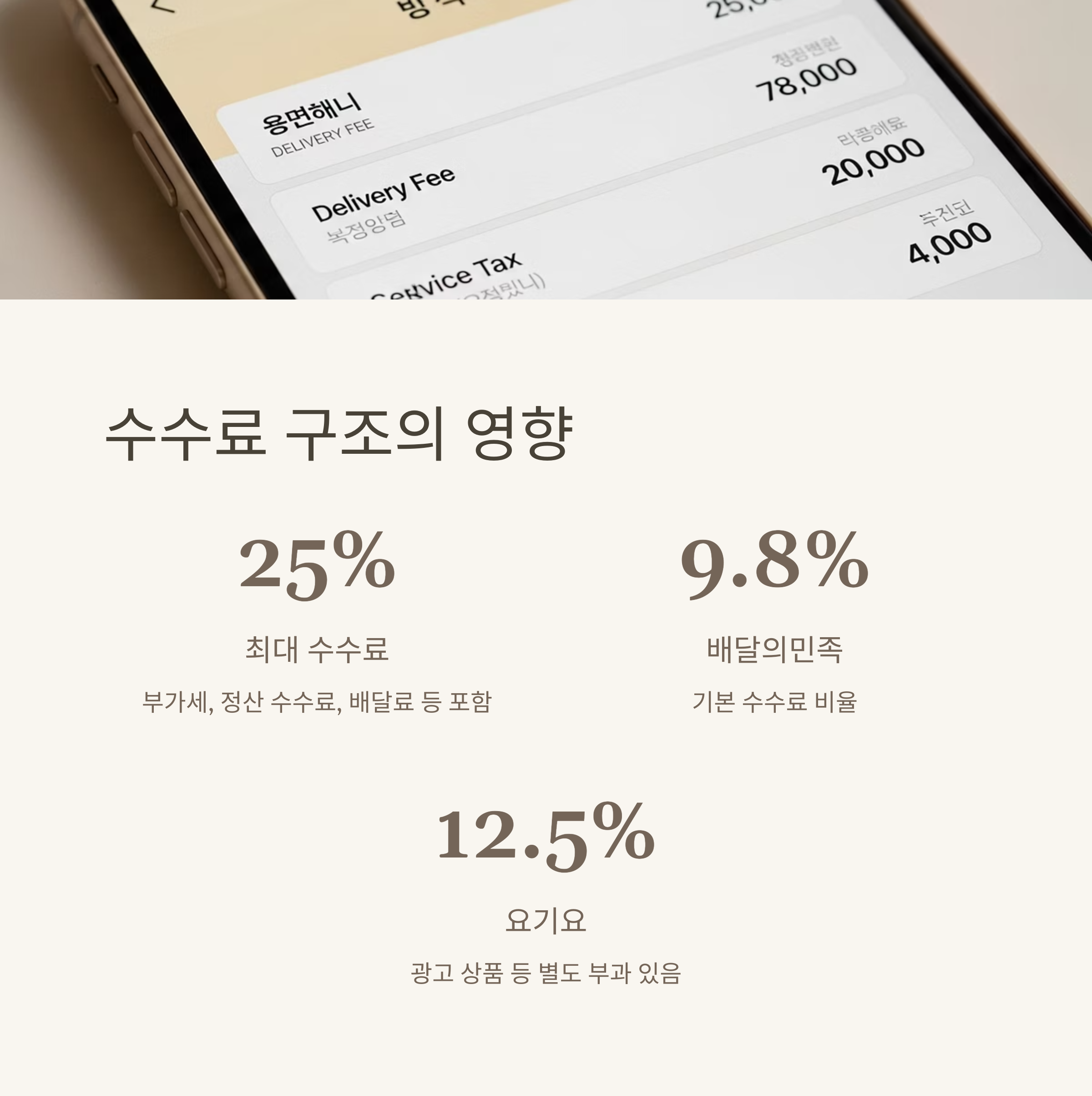 수수료 구조의 영향