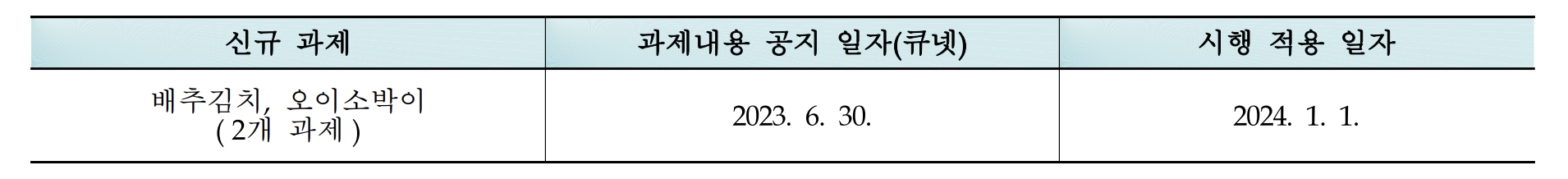 한식조리기능사