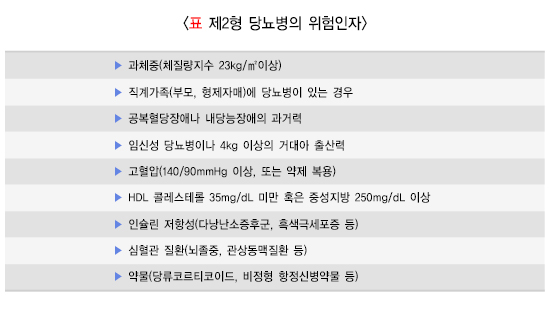 당뇨병