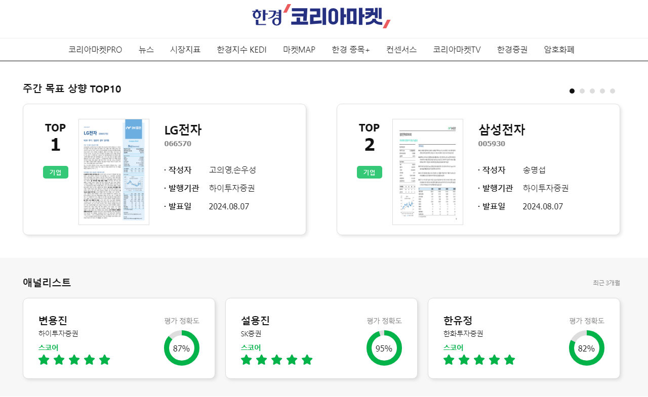 한경컨센서스