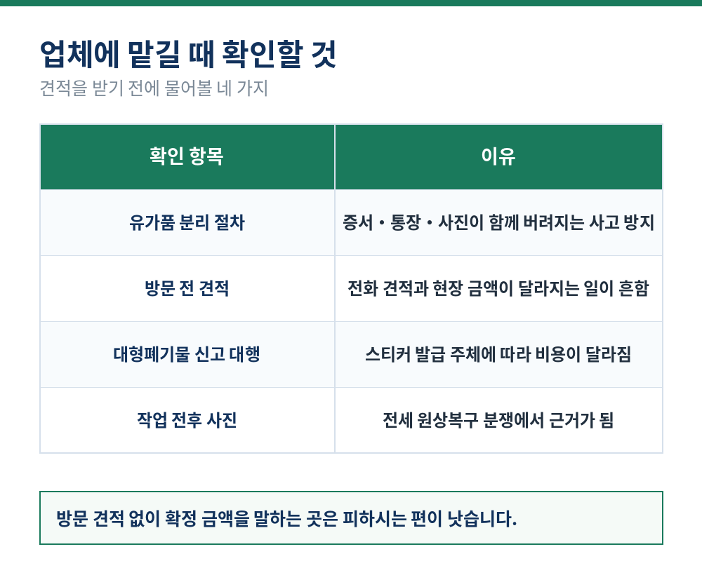 정리 업체에 맡길 때 확인할 네 가지