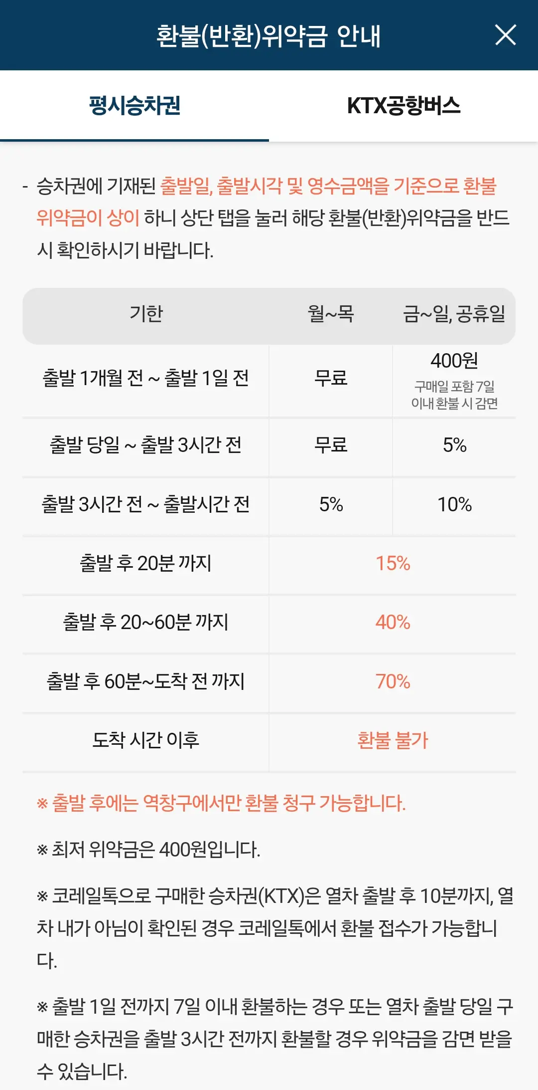 KTX 예매 표구매