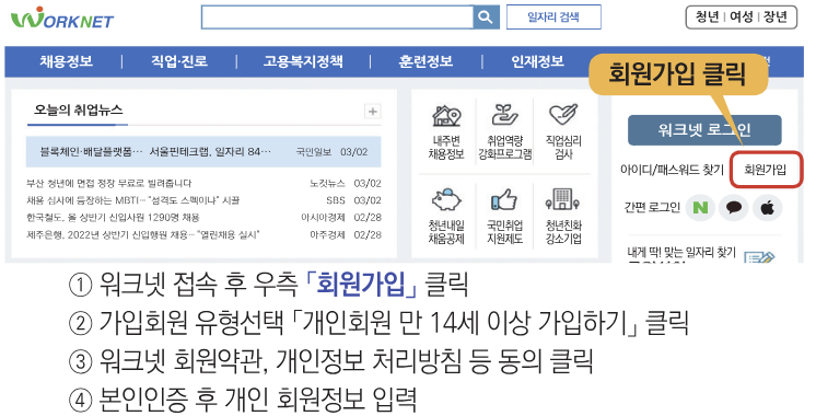 실업급여 워크넷 구직신청 방법