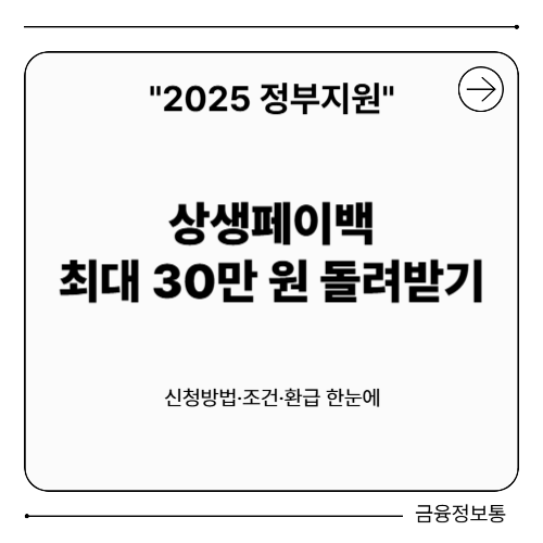 상생페이백 신청방법 조건 환급 총정리 (최대 30만원)