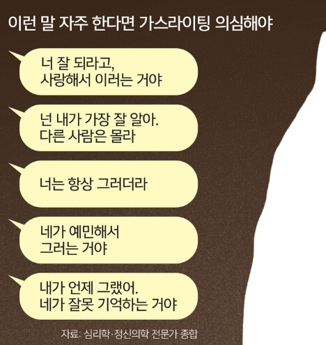 가스라이팅 문자 카톡