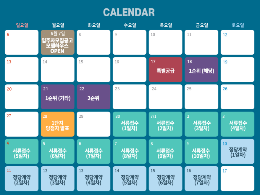 봉담 자이 프라이드시티 청약일정