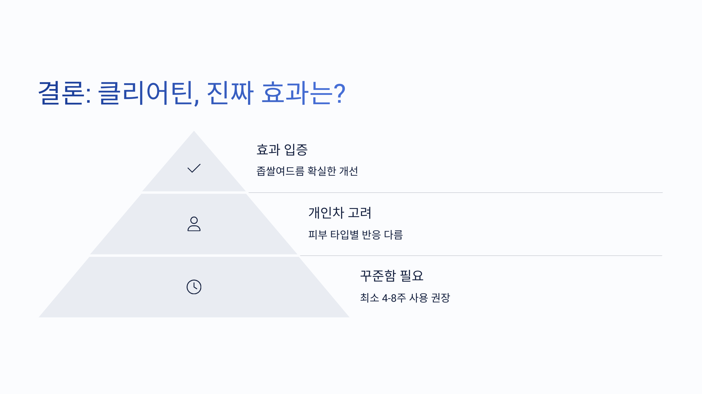 클리어틴으로 좁쌀 여드름 극복기