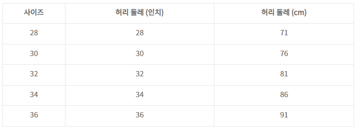 허리사이즈표