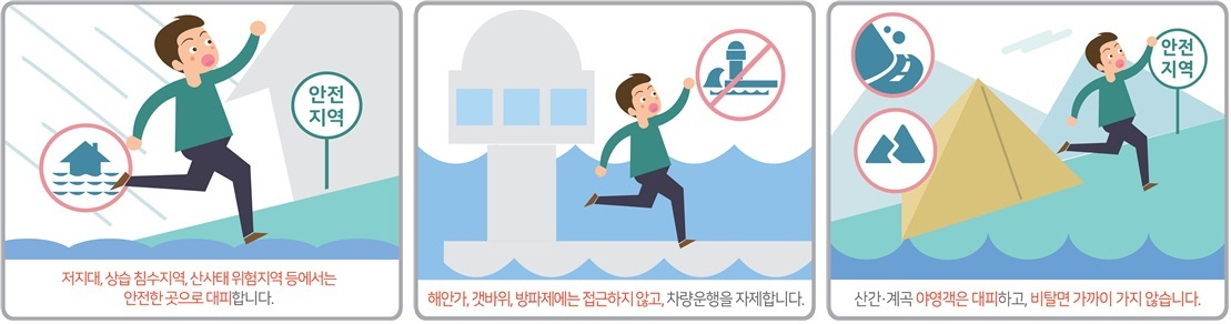 태풍예보시 행동요령