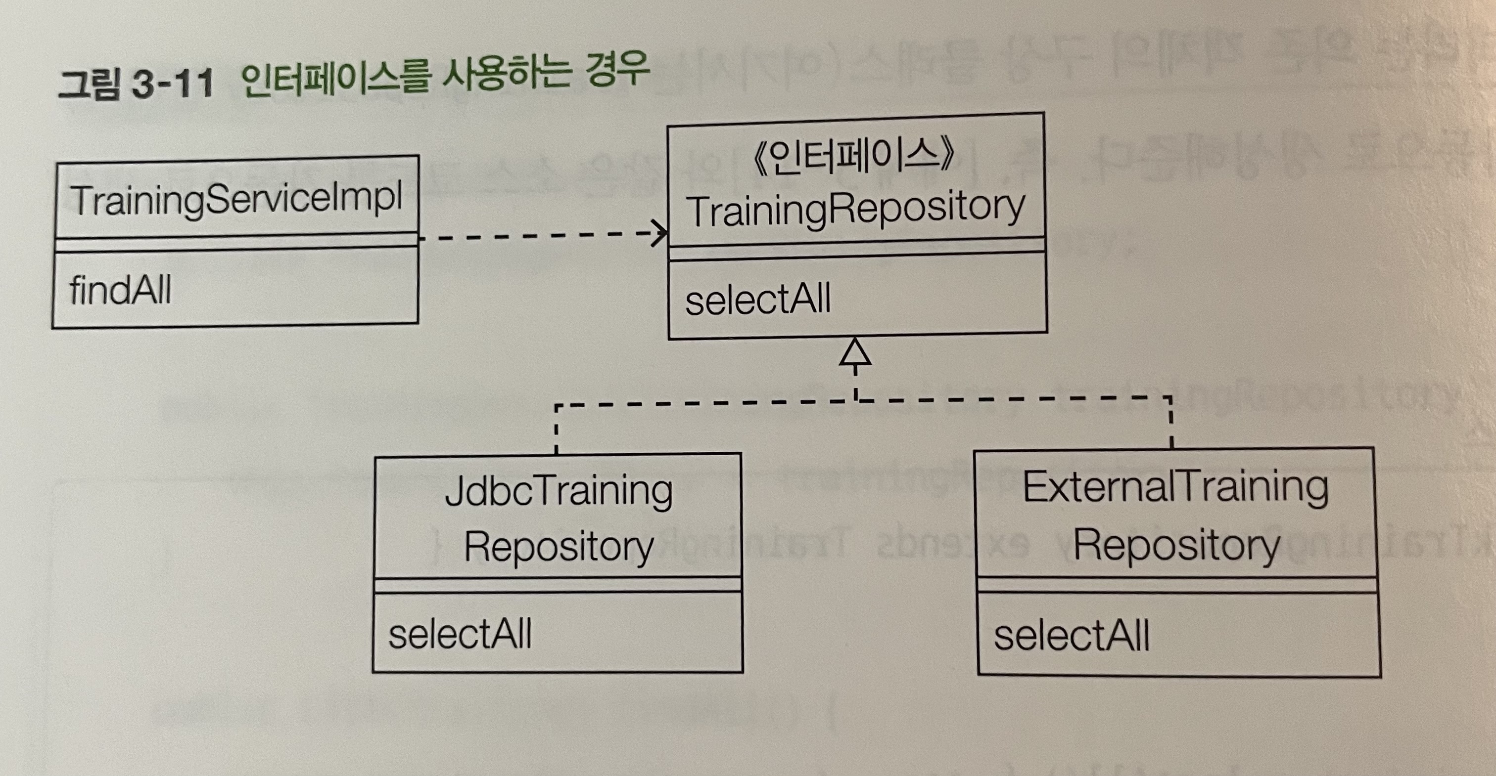 인터페이스를 사용하는 DI