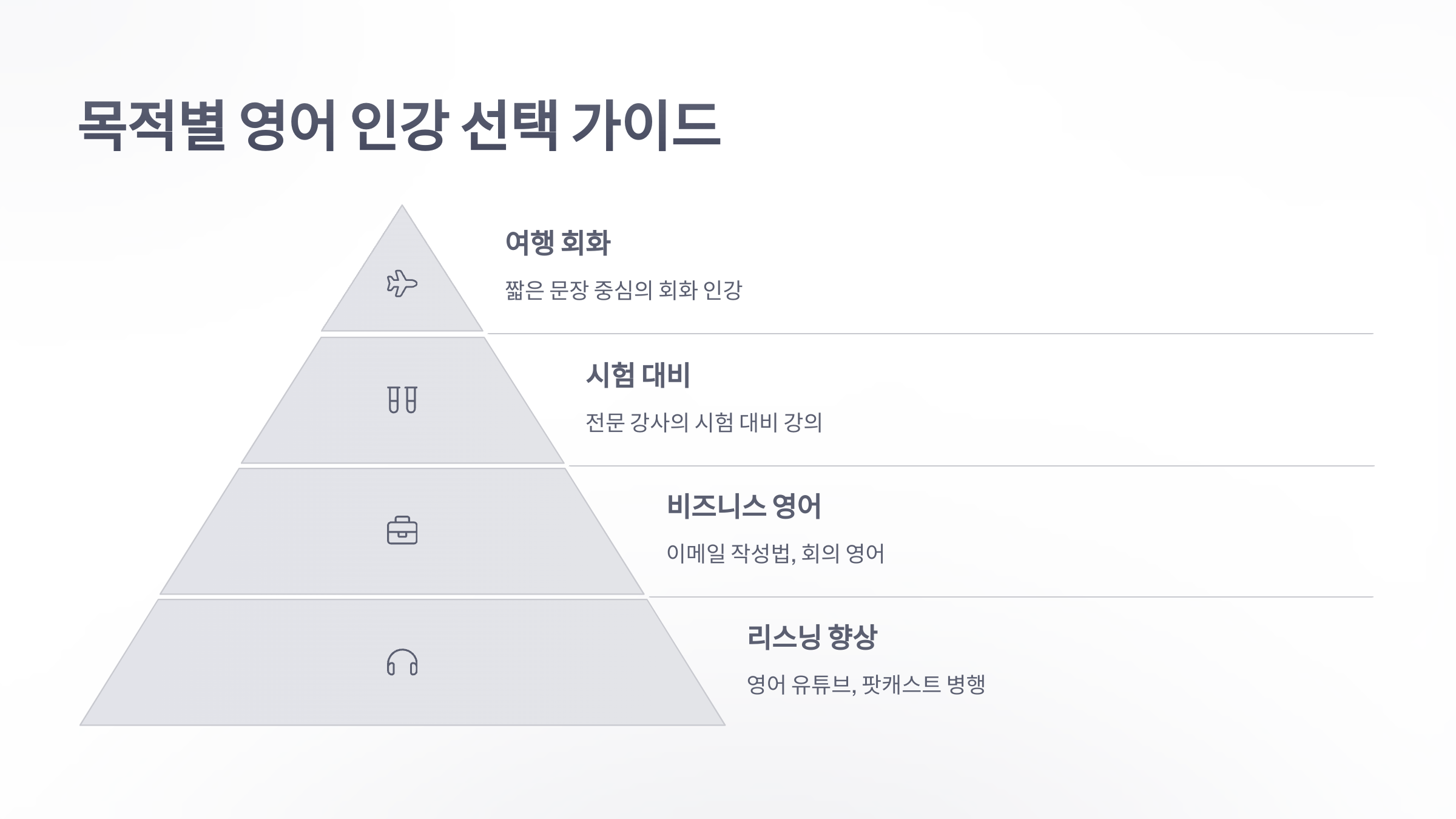 참조-영어-인강-4